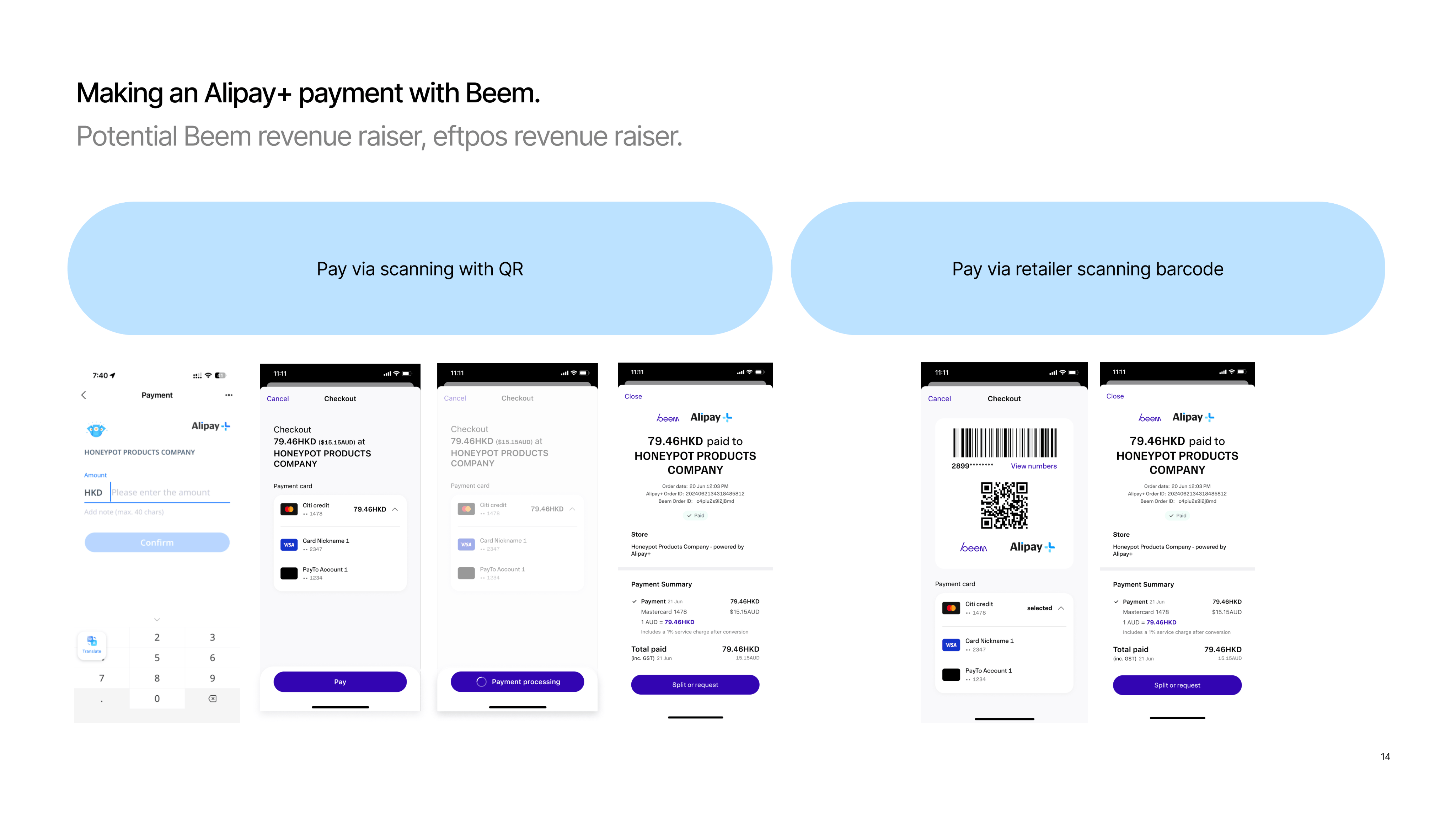 Payment flow deck slide