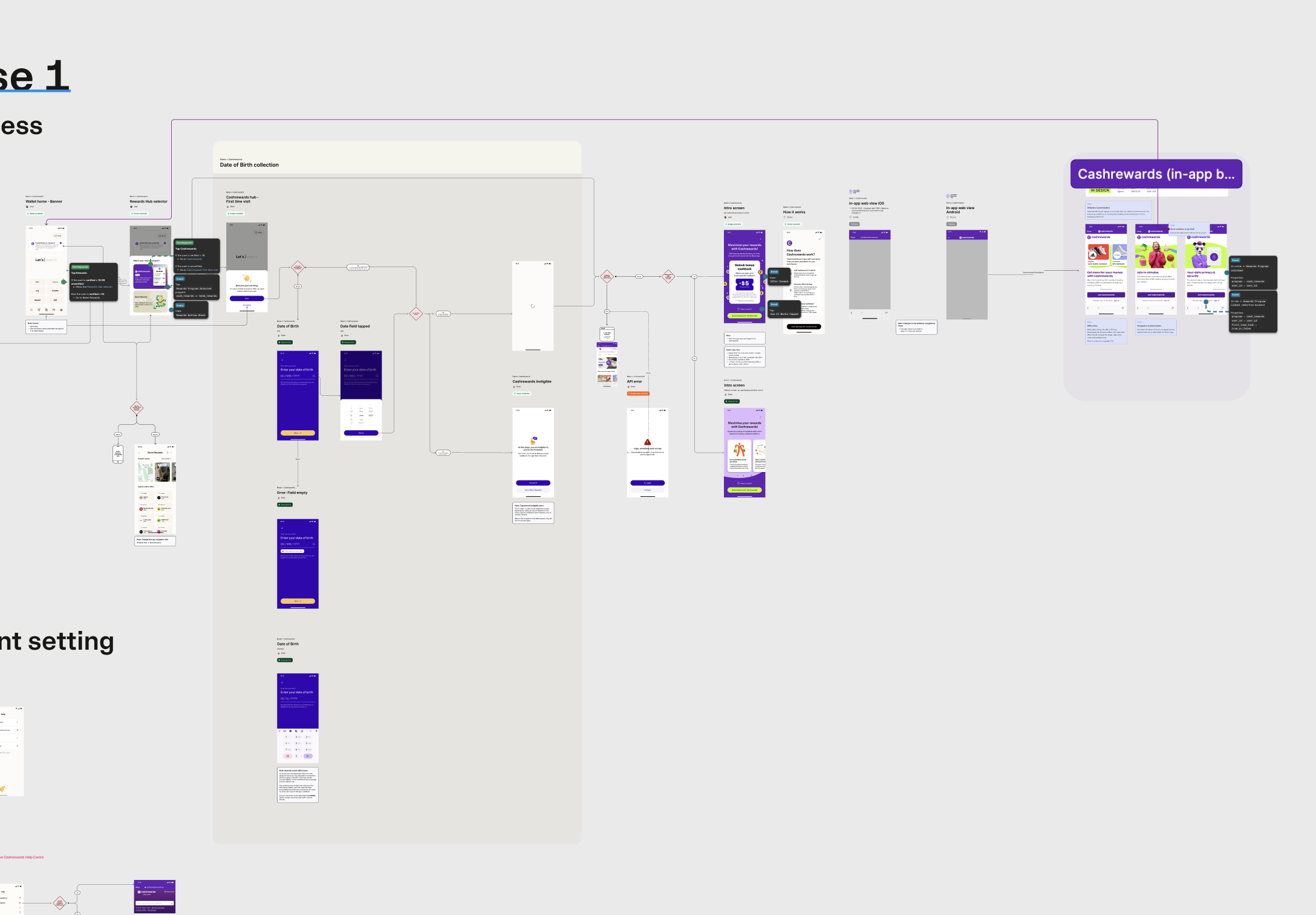 Rewards hub wireframe flow